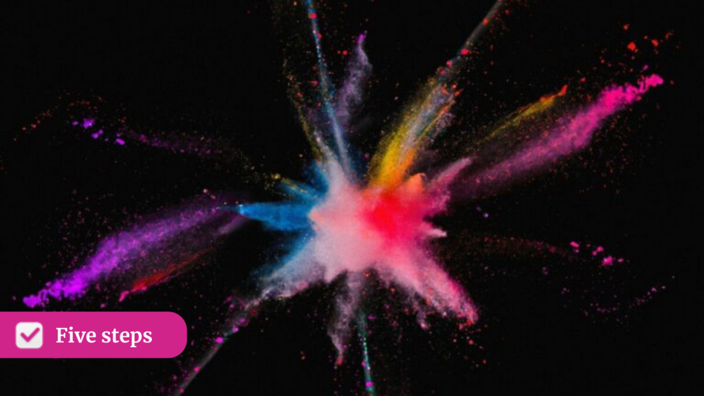 Five steps: Turn organisational strategy into team-level impact